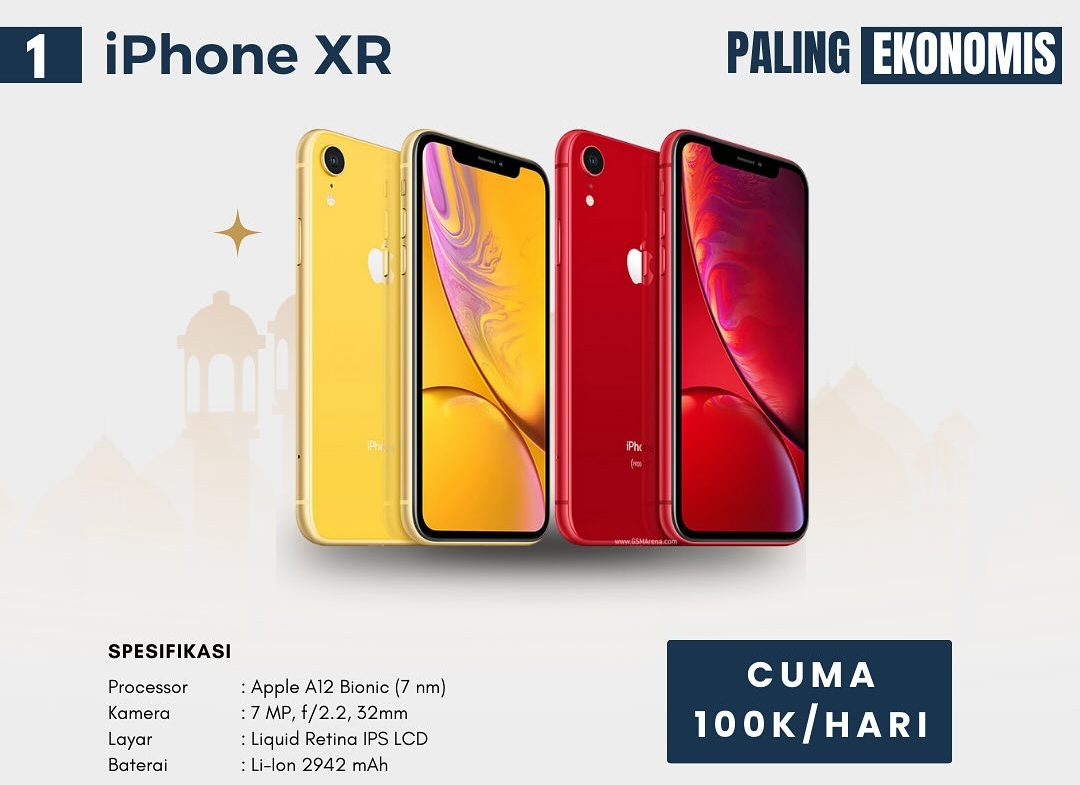 Fenomena Ramadan, Pamer iPhone Sewaan dan Lanyard BUMN, Flexing?