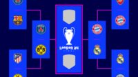 Semifinal Liga Champions: Pertempuran Sengit Empat Raksasa Eropa