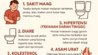 Waspada! Ini 6 Penyakit yang Sering Muncul Setelah Lebaran
