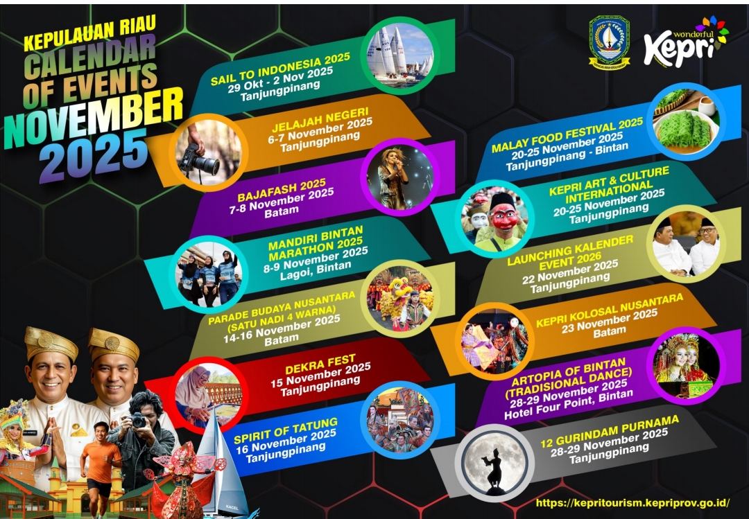 Sail to Indonesia hingga Bintan Marathon, Ini 13 Event Pariwisata Kepri November 2025